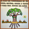 Painel Raízes dia da consciência negra - Imagem 5