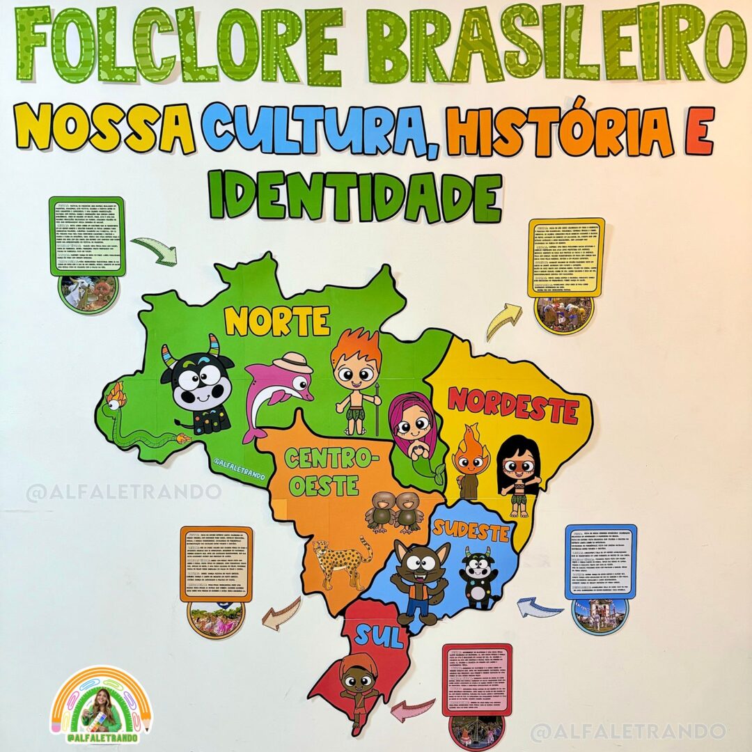 Painel Folclore alfaletrando