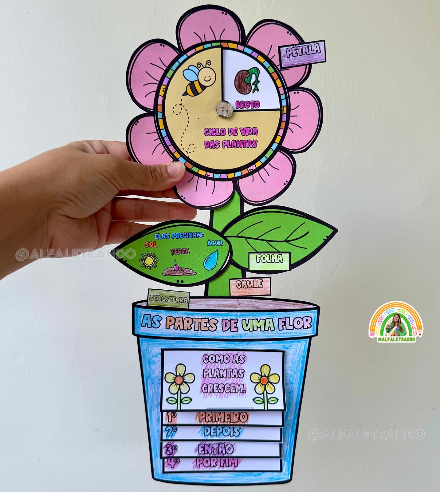 Lapbook florzinha da primavera
