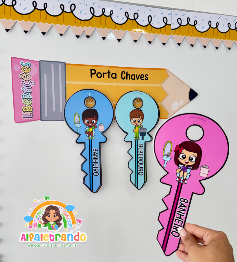 Porta chaves liberações da turma